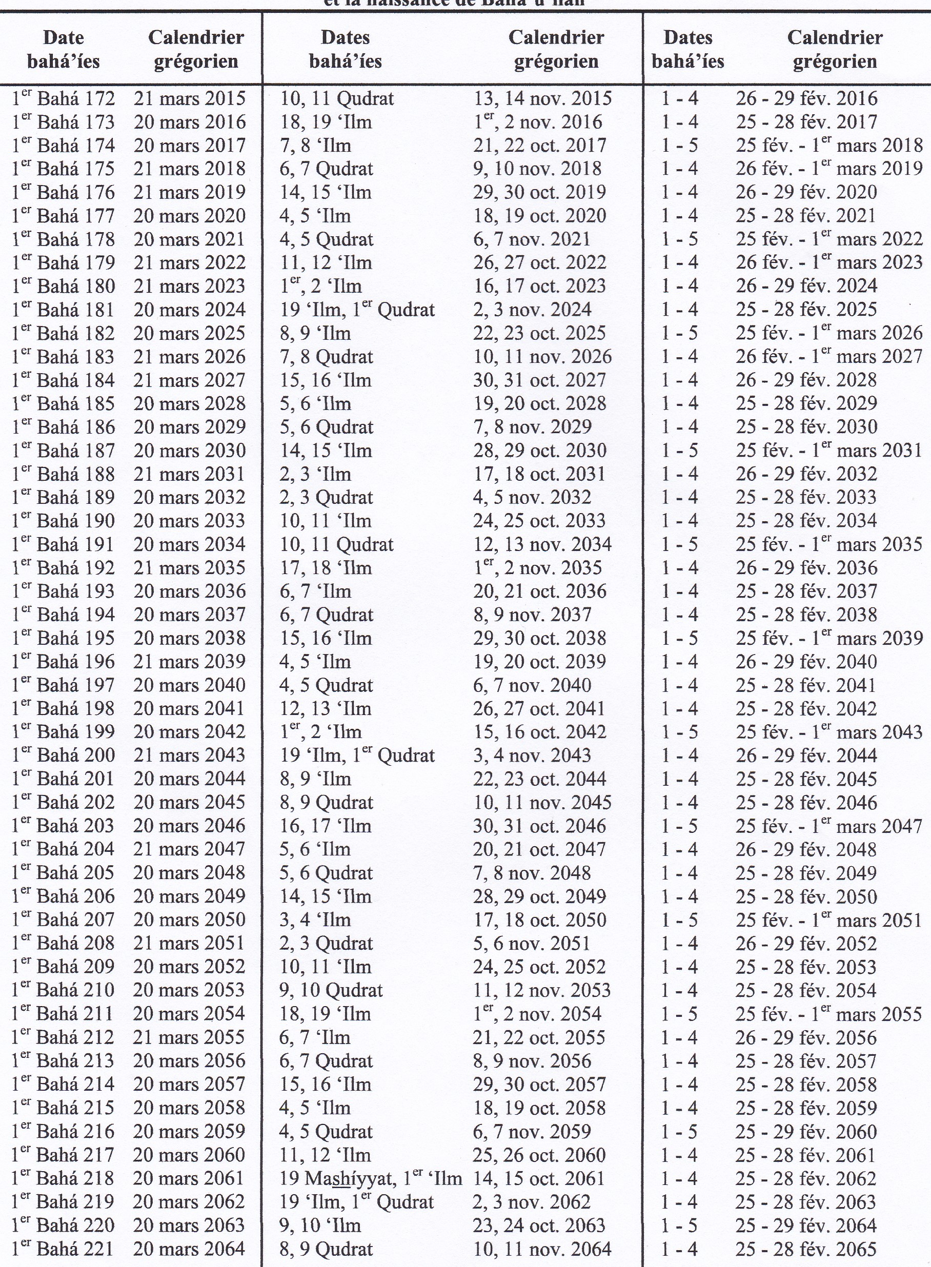 calendrier-bahai-2